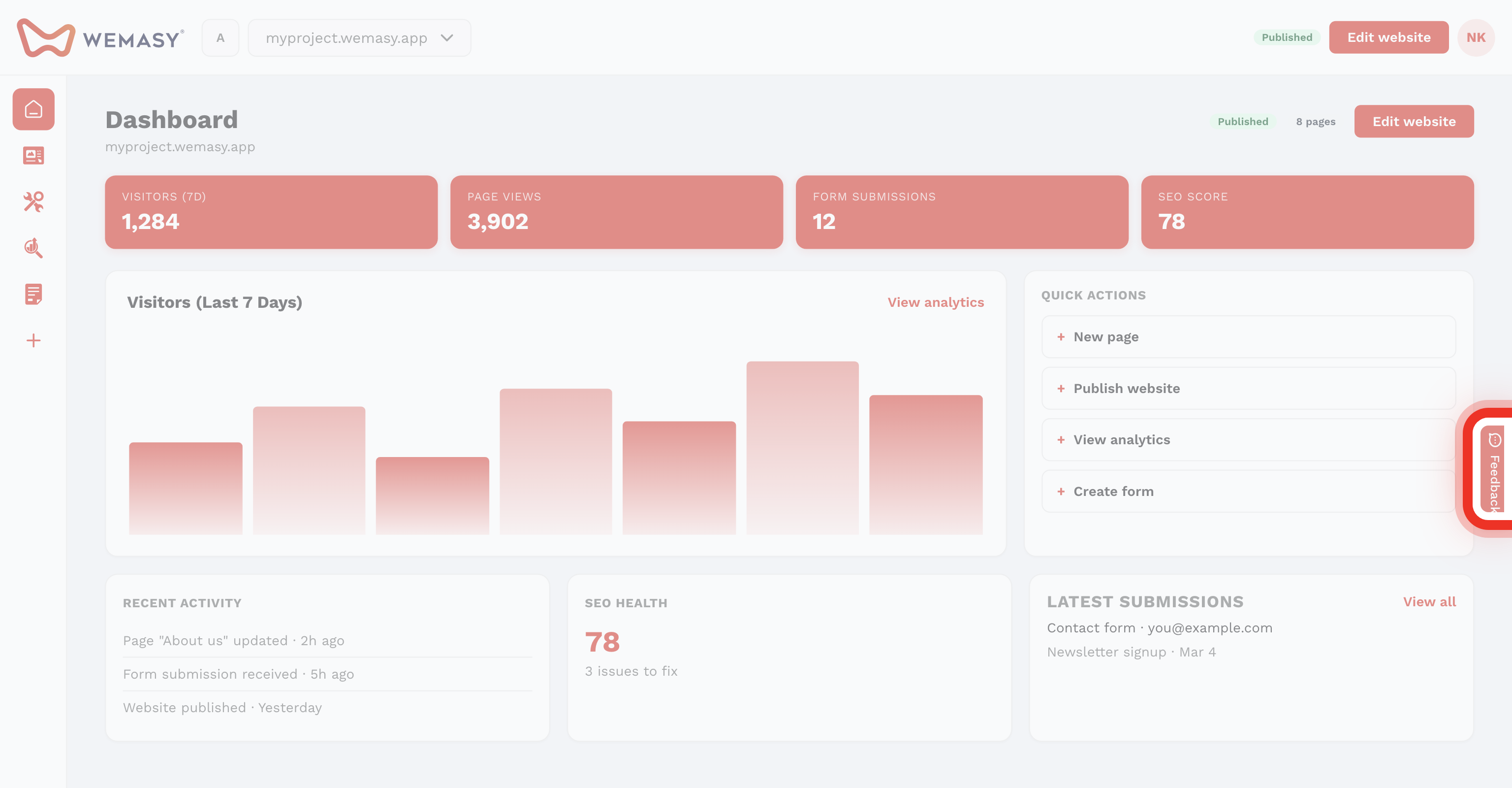 Le widget d'avis WEMASY